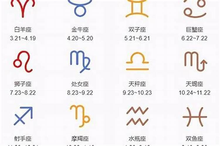 一九六六年阳历八月十五日出生的是什么星座
