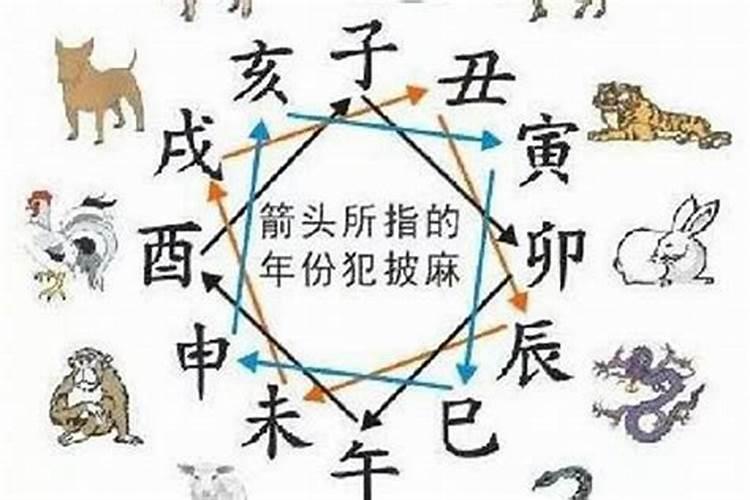 本命年不能做的三件事忌讳做的三件事有霉运？