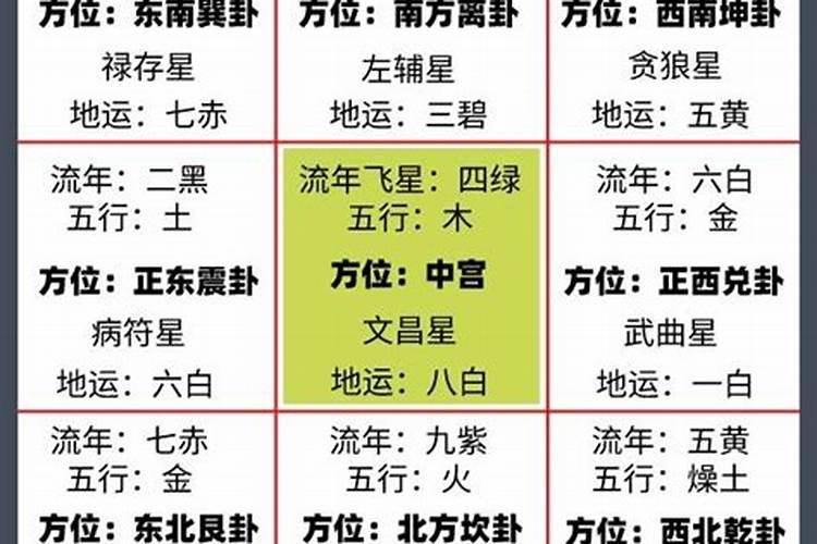 八字真的能算人的一生吗,算命可以相信吗