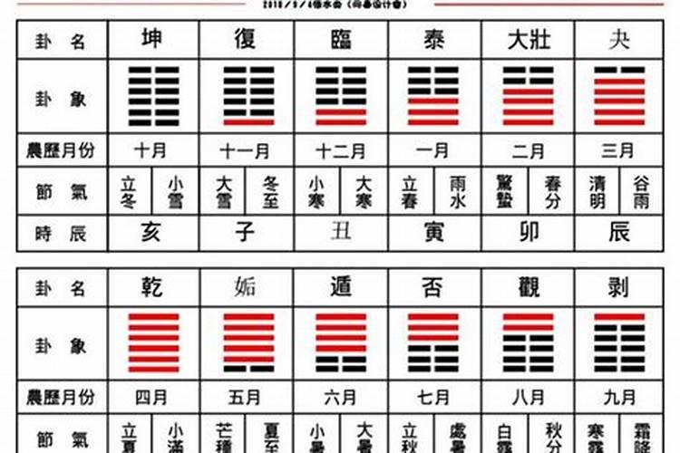 2025年6月5日晚上属羊人打麻将坐哪个位置好