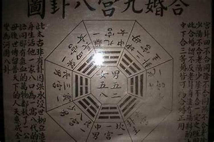 网上说帮你算命说可以挽回婚姻是骗人吗？