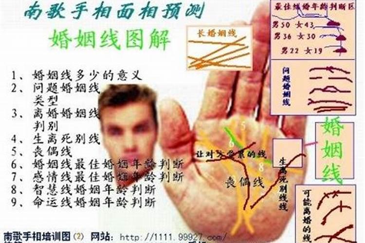婚姻要不要听算命的,感情运势算命的说得准吗