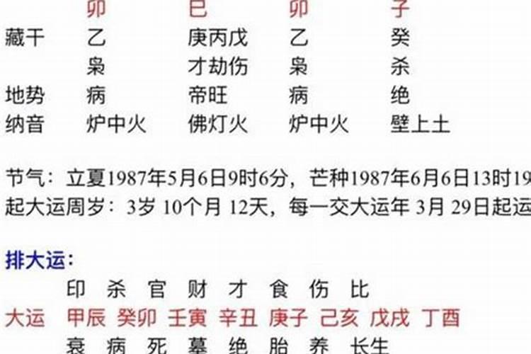 八字命理中如何看待空亡？