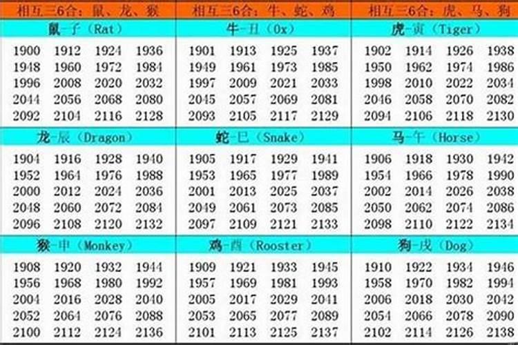 12月9日出生的人很可怕吗、太可怕了吗