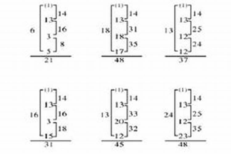 八字测试两人前世关系 怎样测关系八字看前世姻缘？