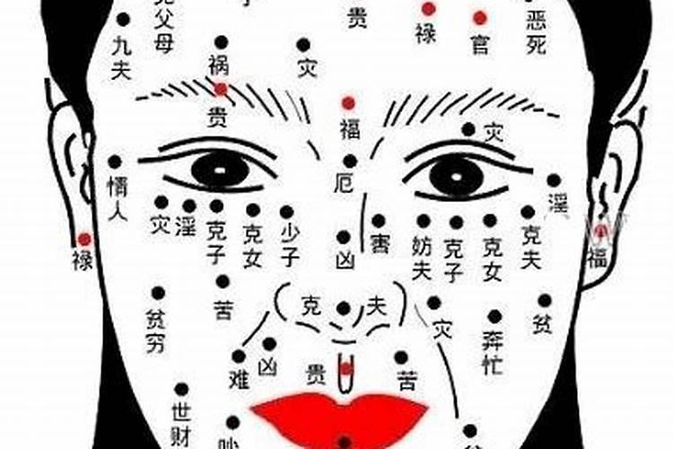 面部有痣好不好