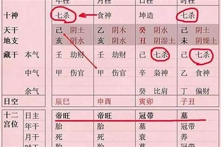 十二星座2025年6月3号运势