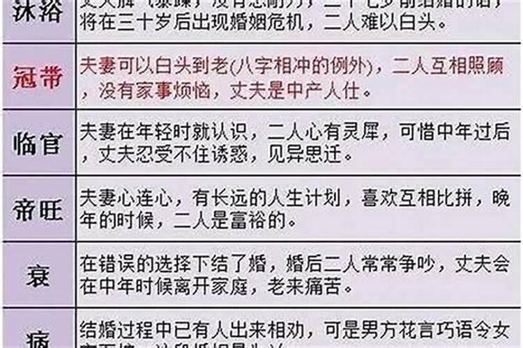 千亿富翁八字特征