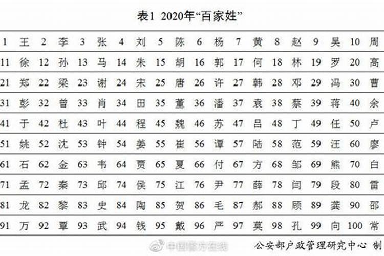2025属蛇本命年怎么化解