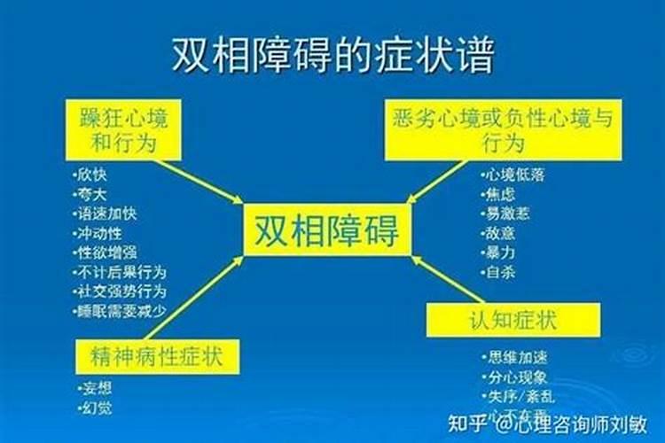 四川寒假放多少天
