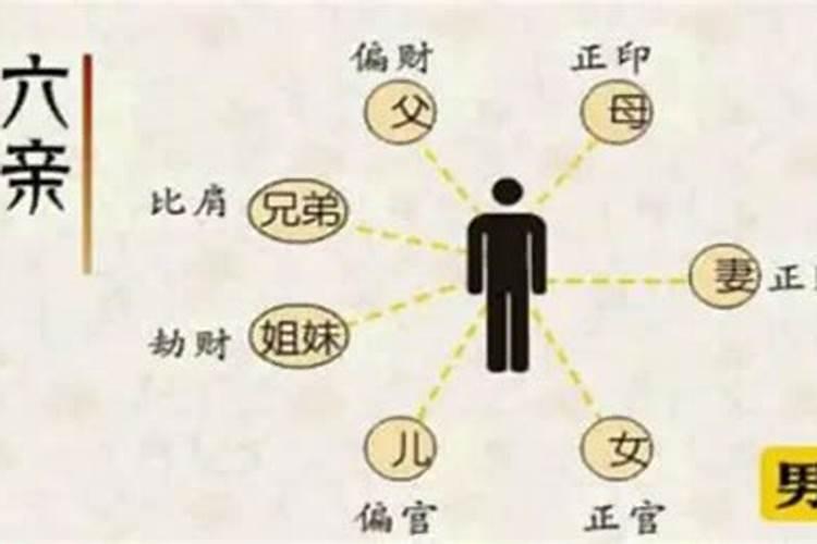 2025蛇年本命年佩戴什么