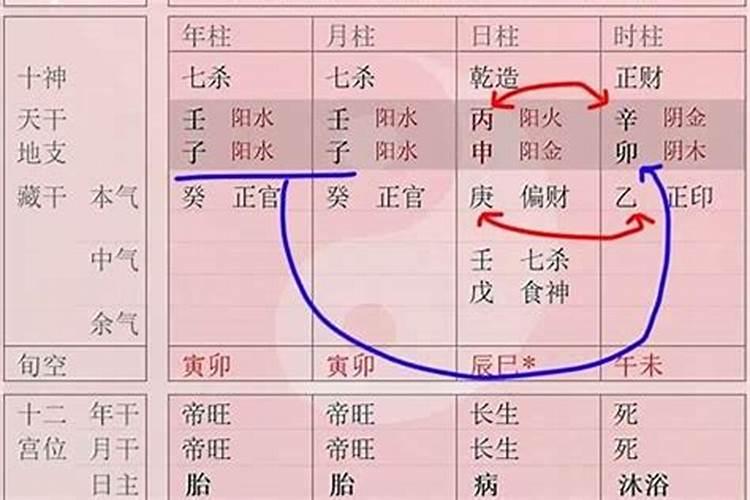 免费详批八字三命通会免费生辰八字精准详批