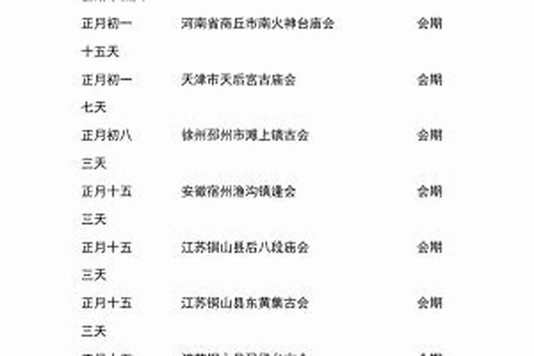 三月十五哪里庙会