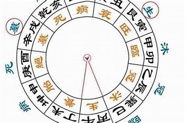 三月三鬼上山是真的吗 为什么农历3月初3鬼下山