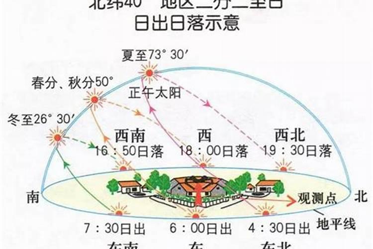 西安高陵烟火表演时间