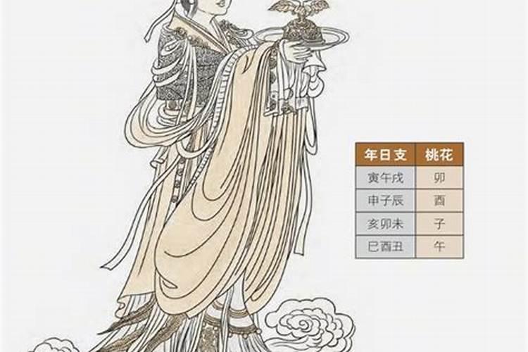 算命交友贵人是什么意思啊？