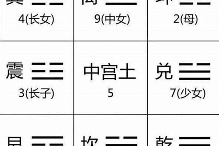财位和文昌位同一个位置可以放文昌塔吗？