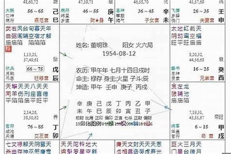 从手相看婚姻不顺的几种情况