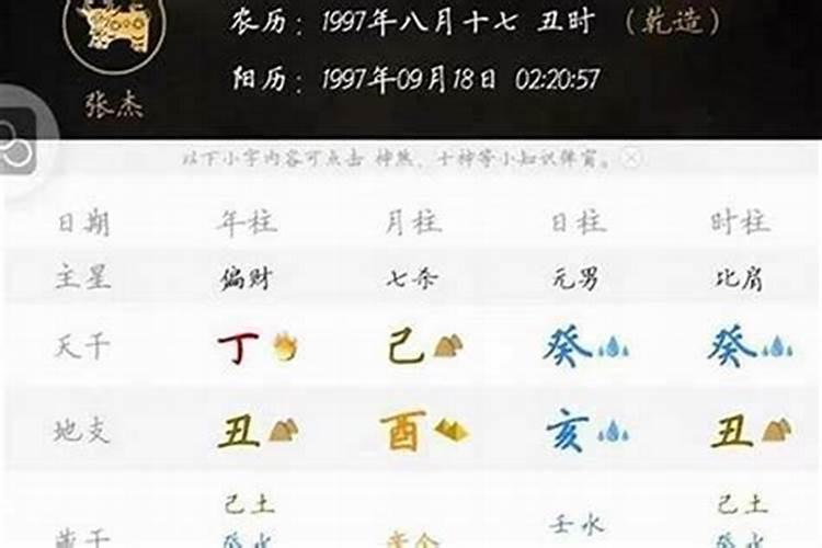 八字四土五行土解析女人的方法分析