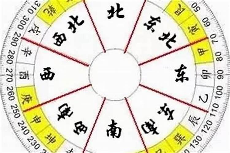 八字里空亡是什么意思？