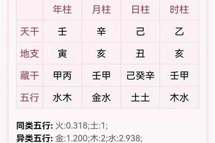 什么叫年上日上和日柱月上日柱？