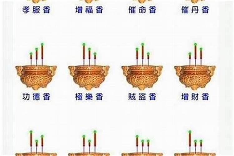 2025年5月17日的财神方位