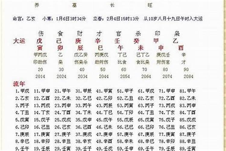 和合符7天的禁忌