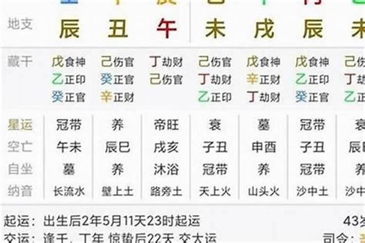 从八字怎么看配偶是哪个属相？