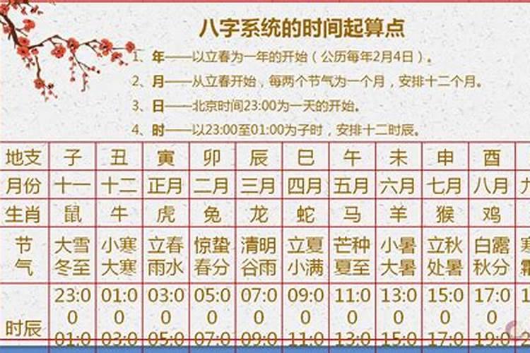 八字不知道几点生的怎么推算