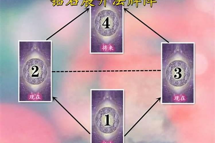 塔罗牌可以自己给自己测每天运势吗
