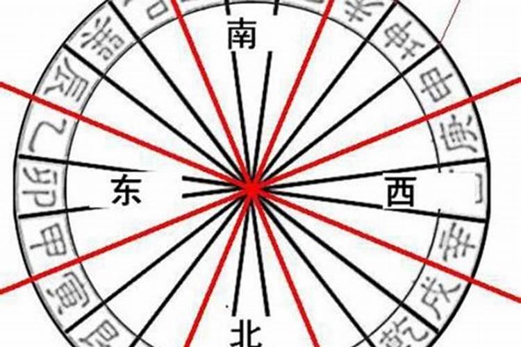 嫁离婚男的八字 命中官杀明显？