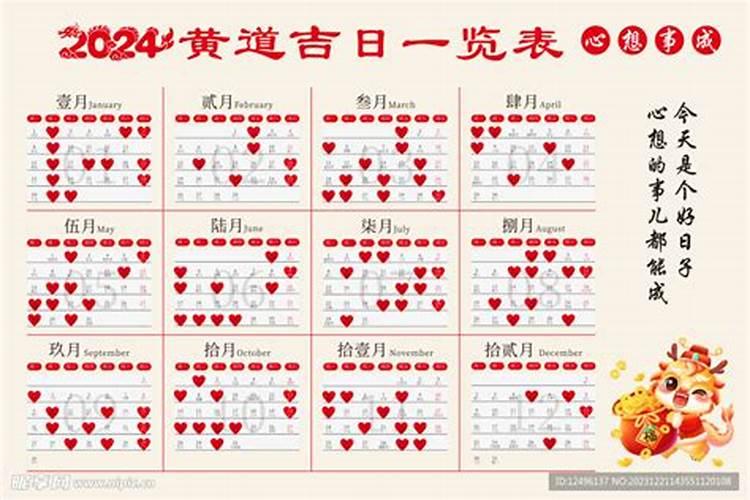 1976年属龙人2025最旺的四大生肖
