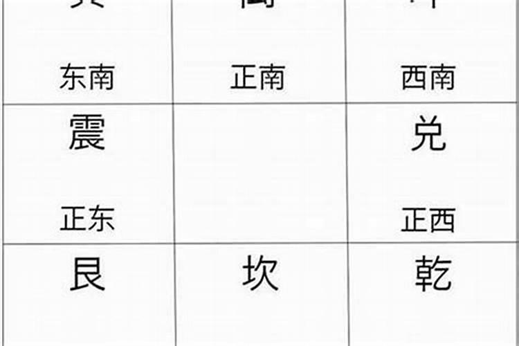 婚姻算命怎么算？