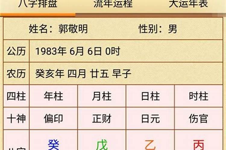「八字」合的分类及取象