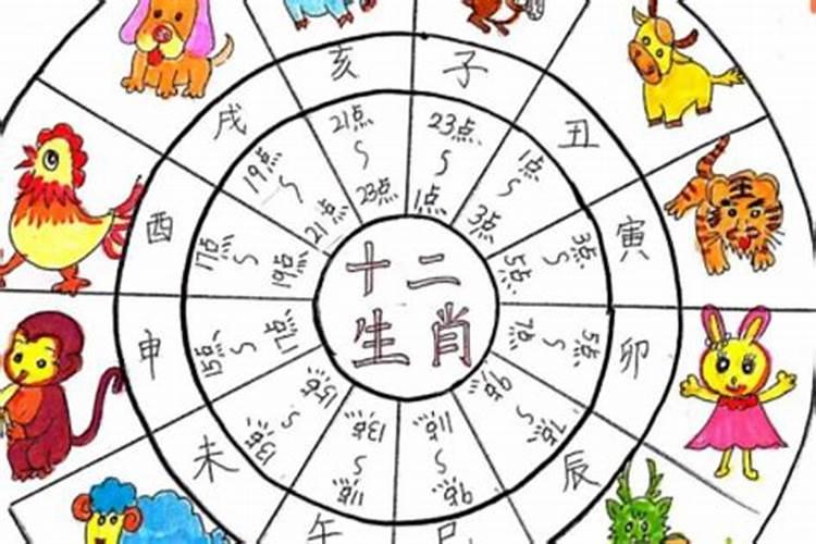 2025年属蛇最命苦三个时辰