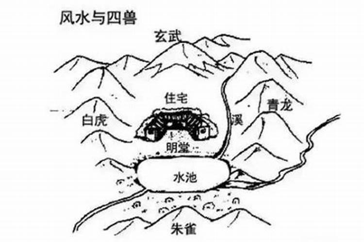 太极生两仪,两仪生四象,四象生八卦,其中的四象指什么？