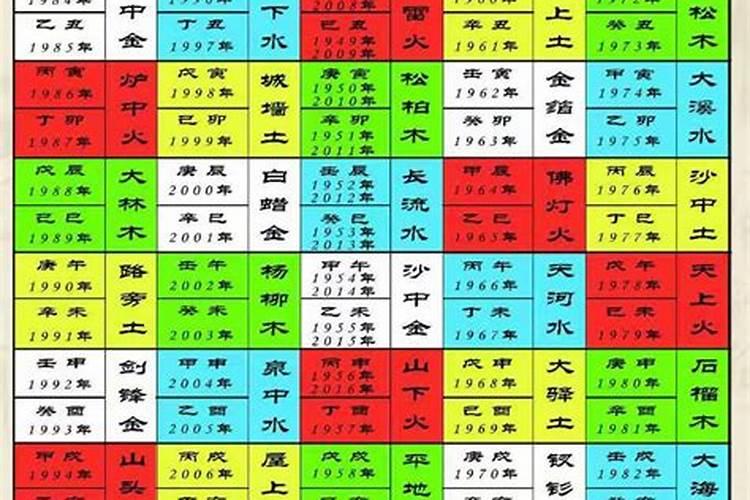 2025年犯太岁的生肖 2025年哪些生肖犯太岁