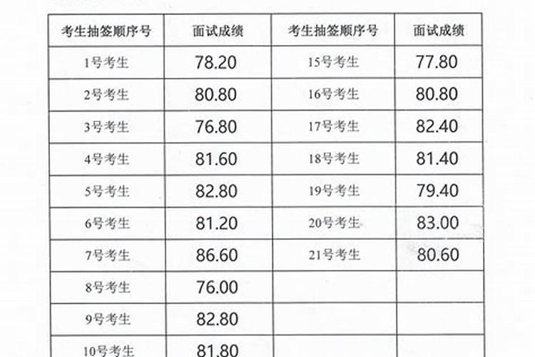 巳申合化水的好处