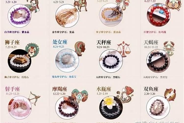 结婚后,判断两个人合不合适,从哪几个方面可以看出来？