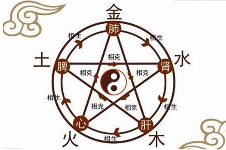 重阳节北京公园有哪些活动