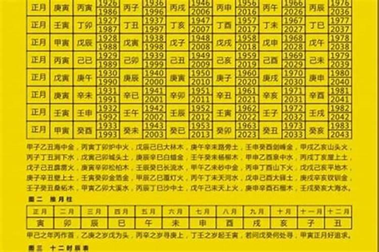 立秋这一天天子百姓都会做些什么事呢有什么寓意吗