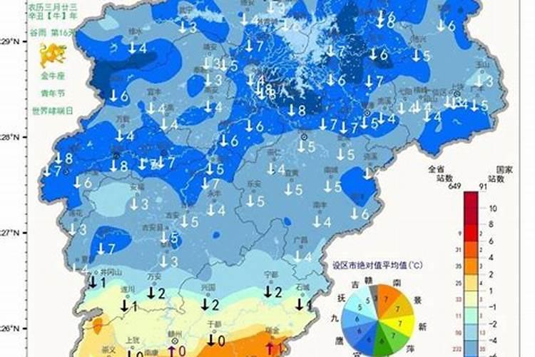 立夏习俗:立夏为什么要吃蛋？