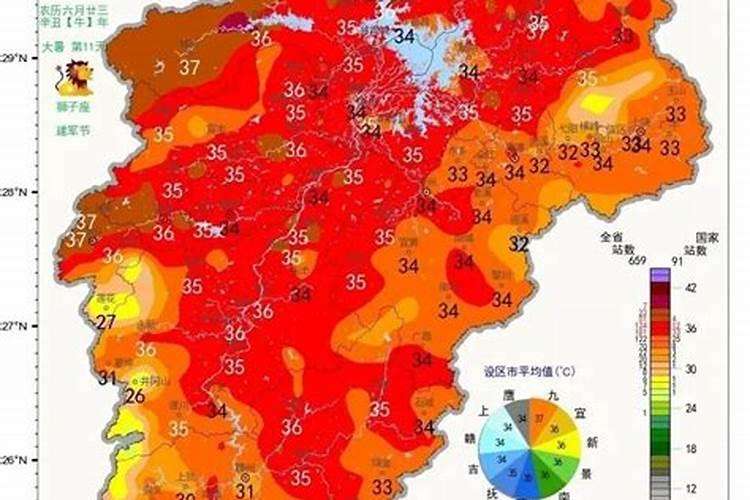 立夏习俗:立夏为什么要吃蛋？