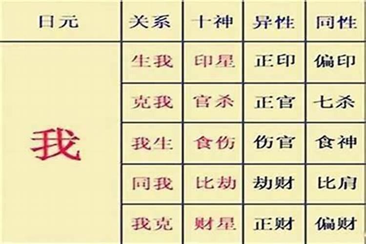 属猪冲太岁怎么化解
