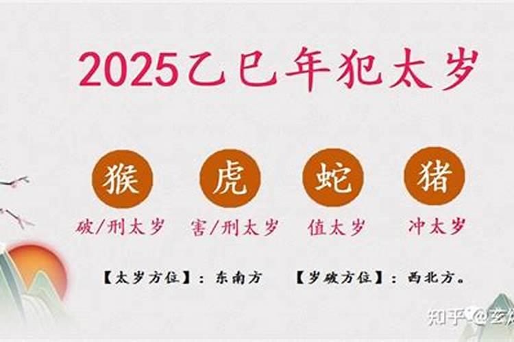 犯太岁真的会倒霉吗犯太岁化解方法