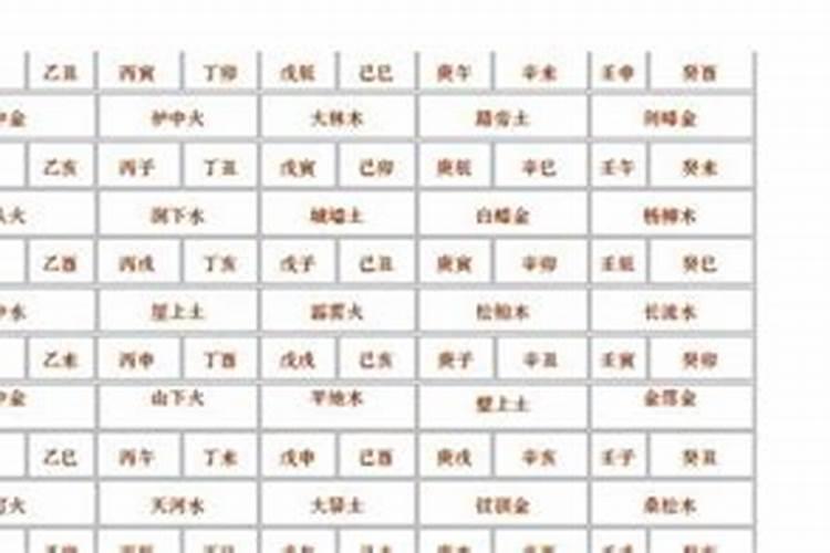八字合婚 海中金命跟剑锋金命婚配好不好？