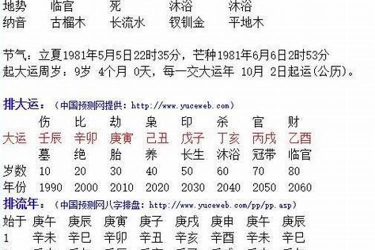 甲寅日为什么一口断婚姻不顺