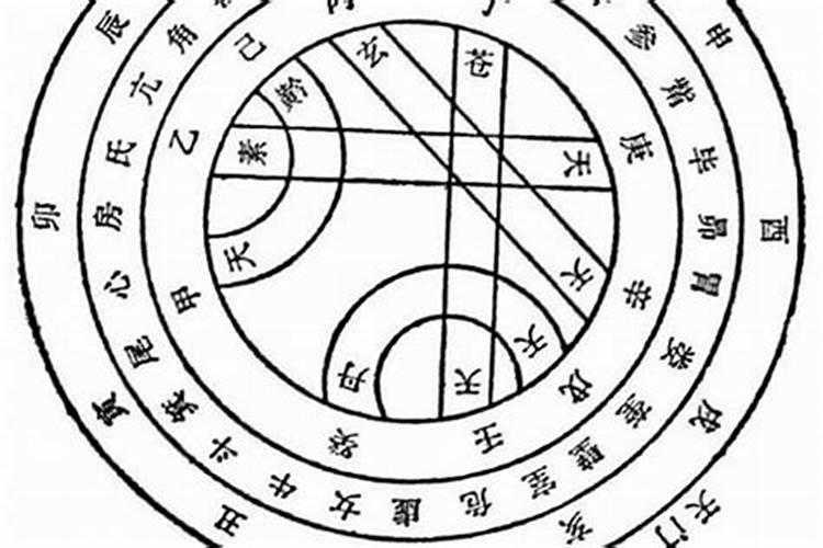 阴历九月初九是什么仙家日