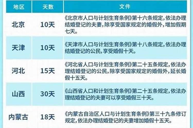 属相不合是真的吗,属相的合与不合真的那么灵,重要吗？