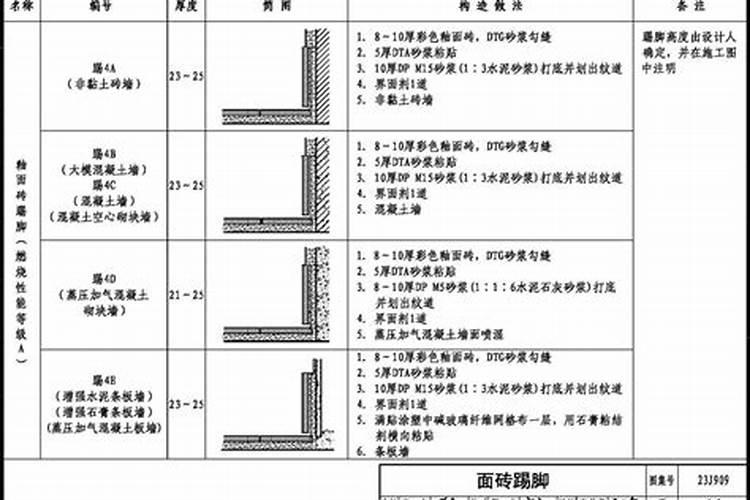 工程劳务是什么